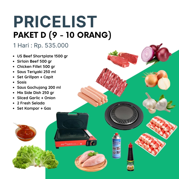 Pricelist Paket D